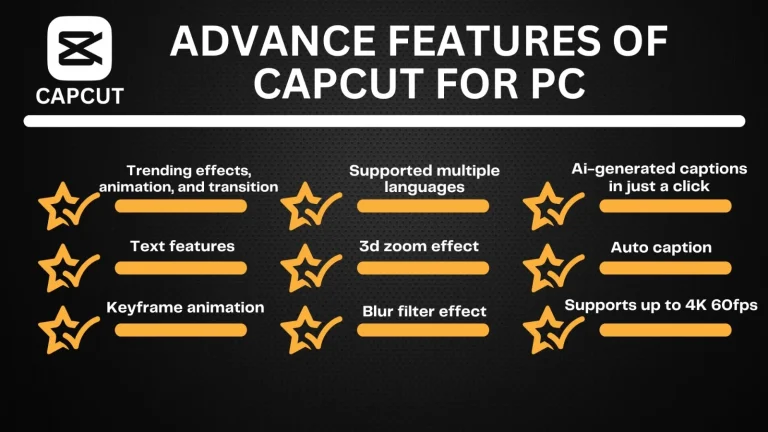 ADVANCED FEATURES OF CAPCUT FOR PC