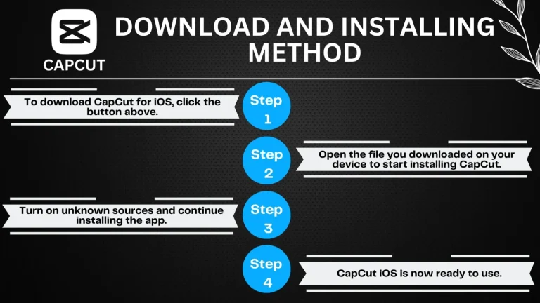 DOWNLOAD AND INSTALLING METHOD