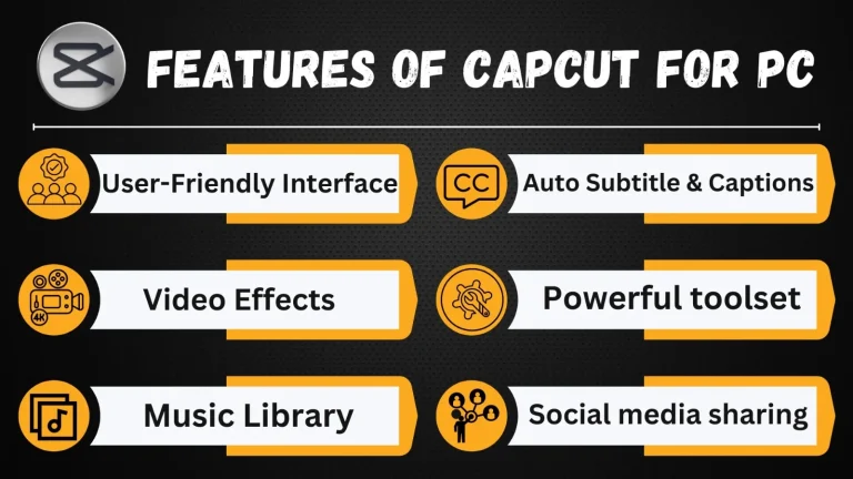 FEATURES OF CAP CUT FOR PC