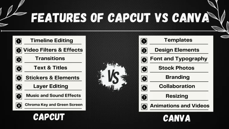 FEATURES OF CAPCUT VS CANVAS