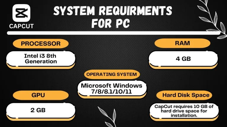 SYSTEM REQUIREMENT FOR PC